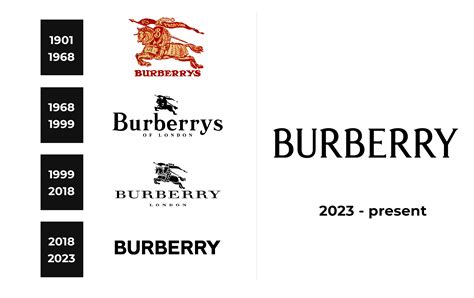 burberry new logo meaning|burberry logo meaning.